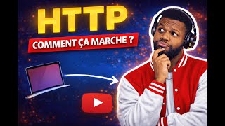 HTTP expliqué rapidement | Requêtes et réponses