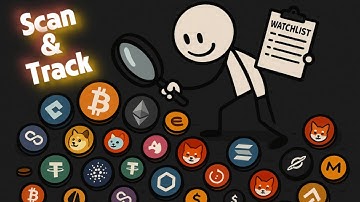 How I Scan and Track the Strongest Moving Crypto Coins for Trading !!