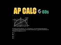 2024 AP Calculus AB MCQ 86 in 60s ⏱️ | Quotient Rule