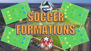 Soccer Formations Explained