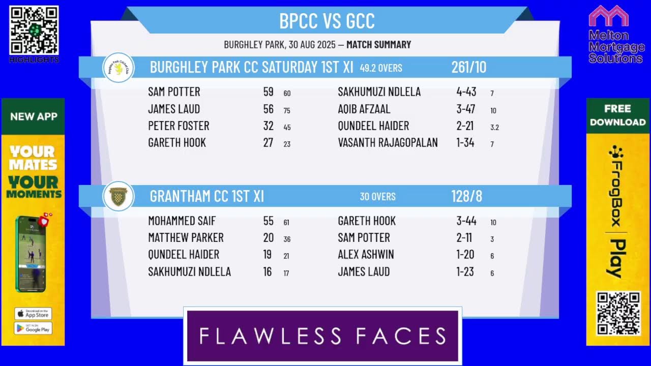 Burghley Park CC Saturday 1st XI v Grantham CC 1st XI
