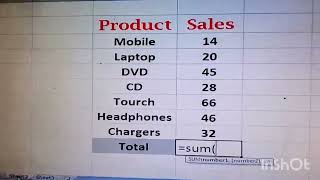 10 Most important Excel Formulas can make you Excel Expert