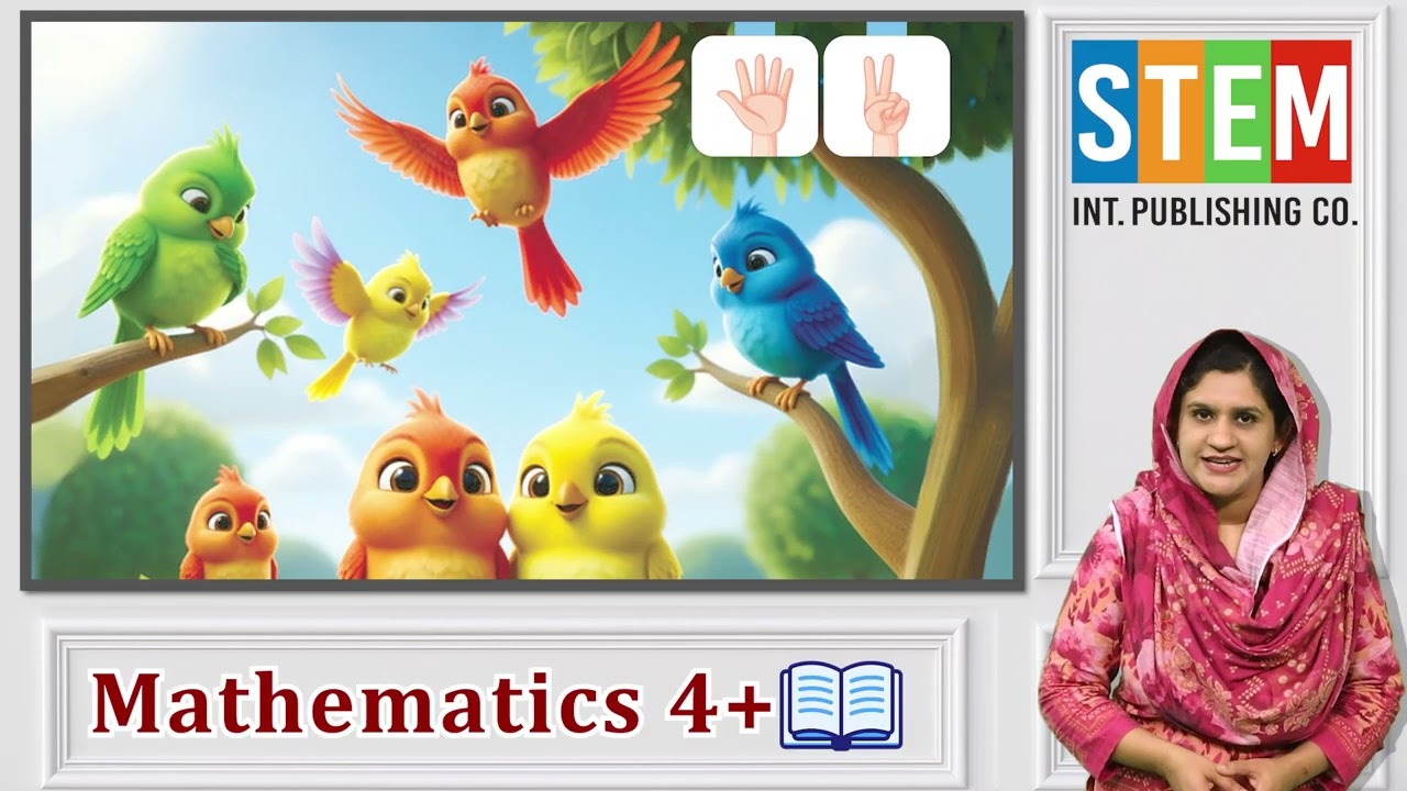 Math for Kids 4+ | Lecture 10 | Number 7 | Teacher Guide