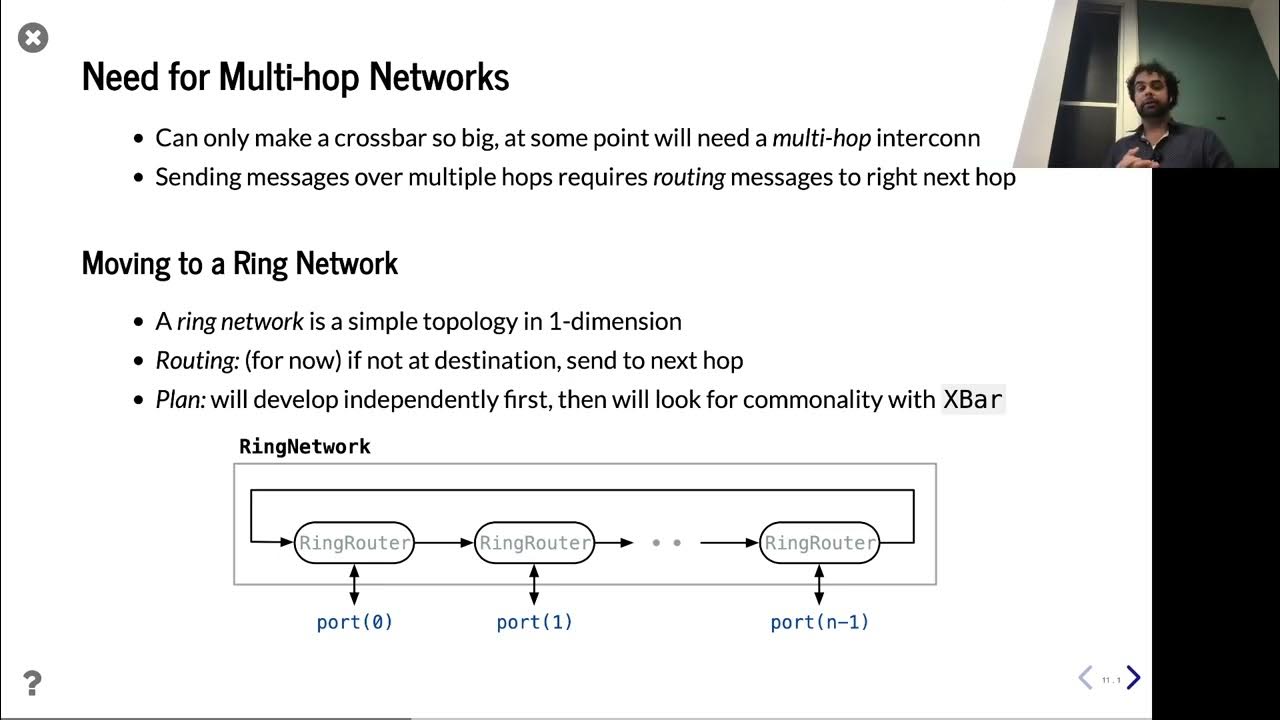 computer network design case study