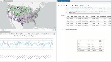 Wrangling Data and Visualizing Patterns with Python and GIS