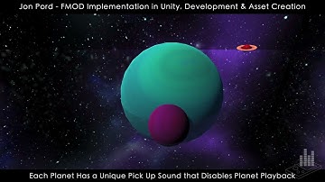 Lost Planet Music and Sound Design Demo with FMOD and Unity