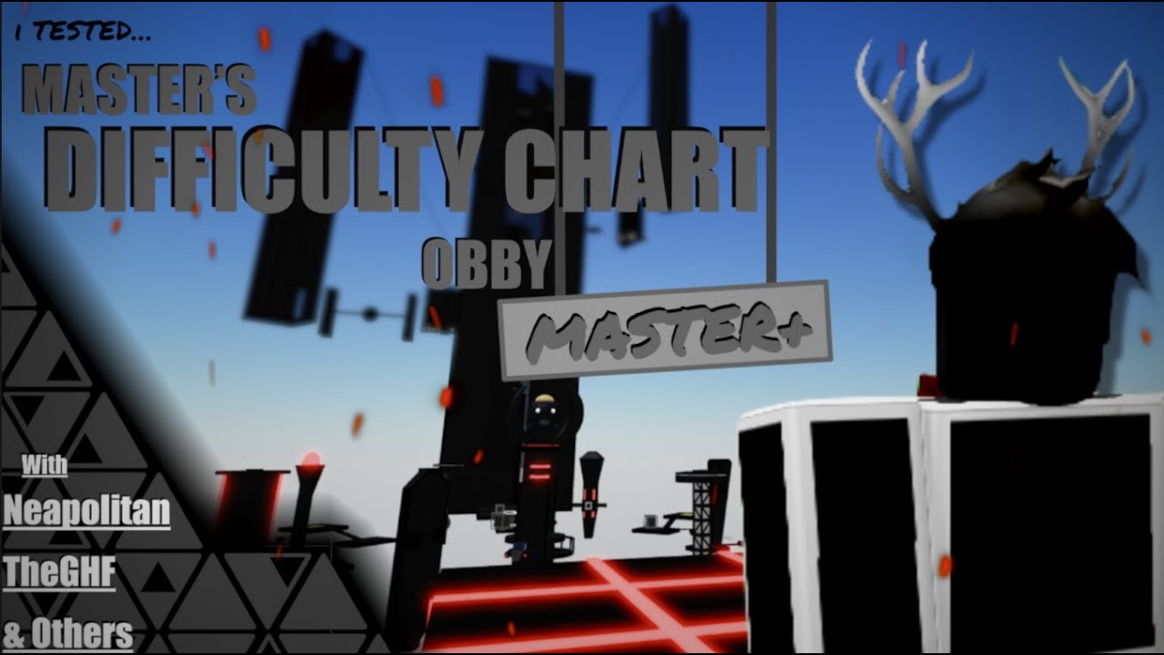 these stages BROKE me // i TESTED Master's Difficulty Chart Obby's ...