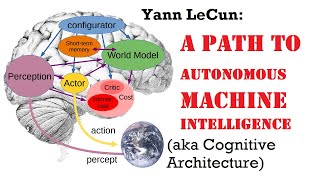 State of the Industry: Yann LeCun: A Path Towards Autonomous Machine Intelligence
