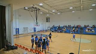 8th LBA VS  CArolina Flames Hart 2nd half