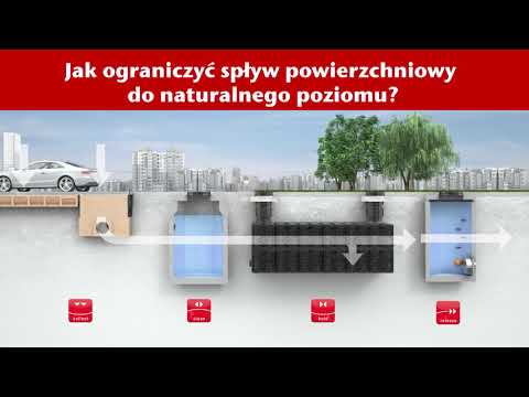 Wideo: Dach Z Systemem Zarządzania Wodą Deszczową: Nowy System Firmy ZinCo