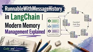 RunnableWithMessageHistory in LangChain | Modern Memory Management Explained