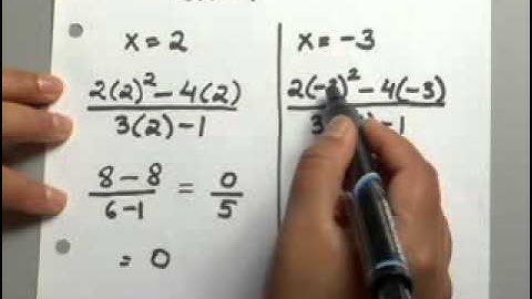 6.1.1 Rational Expressions: Fundamental Property
