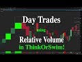 Some Day Trades Using Volume Analysis - Thinkorswim ...