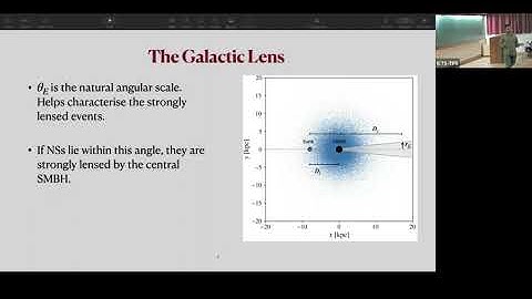 Prospects for Observation of Continuous Gravitational Waves from Spinning Neutron.. by Aditya Sharma