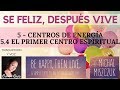 Se Feliz, Después Vive - Michal Miszczuk - 5.4 El Primer Centro Espiritual