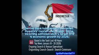 Indonesia Latest Headlines Jan20, 2026 #everyone #newsheadlines #news #indonesia