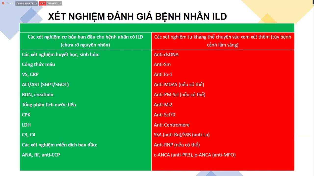 Xơ phổi vô căn: Tiếp cận, sàng lọc chẩn đoán sớm từ hướng dẫn đến thực hành lâm sàng 13/10/2021