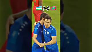 AFC ASIAN CUP 2023 | UZBEKISTAN vs MALDIVES | #shorts #football #uzbekistan #eldorshomurodov #ufa