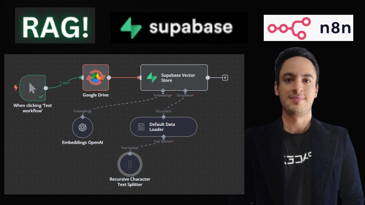 PASO A PASO Tutorial: Supabase + n8n ( RAG - SIN CODIGO!!) - YouTube