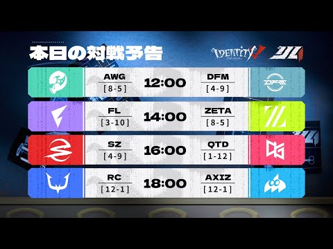 応援団 第五人格 非公式】第五人格最新情報 on X: 