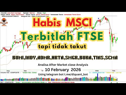 🚨 Habis MSCI, terbitlah FTSE, tapi tidak takut  | After market Close Analysis,  10 February 2026