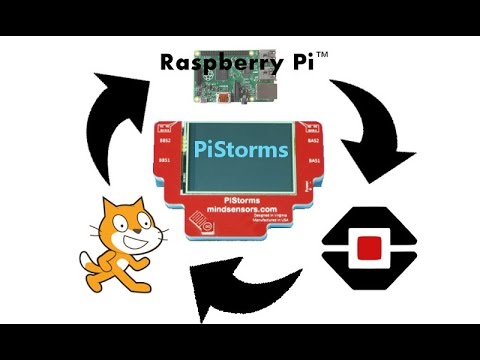 PiStorms with Scratch -  a child's play!