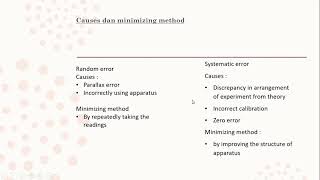 PART 2 ERROR ANALYSIS