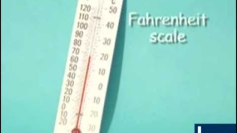 Different Temperature Scales