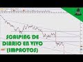 Estrategia FOREX graficos 1hora. PINBALL
