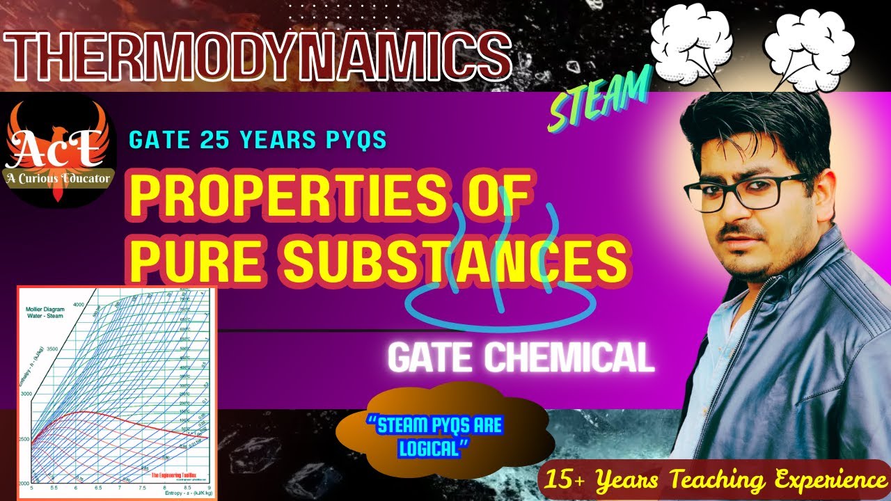 Properties of Pure Substances  – PYQs | Steam Tables & Mollier Diagram | GATE Chemical | ACE