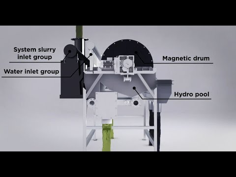 BAS® Counter Current Wet Magnetic Drum Separator - Animation