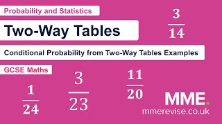Probability and Statistics - Two-Way Tables (Example 2)