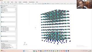 Modelling and Simulation for Linear and Nonlinear Analyses in REOS