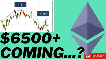 11/22/21 - ETHEREUM TODAY - ETHEREUM TECHNICAL ANALYSIS - ETHEREUM PRICE PREDICTION