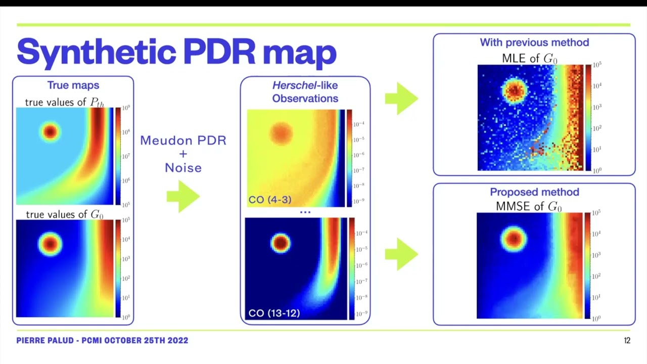 Inferring physical conditions in star forming regions : Bayesian approach and spatial regularization