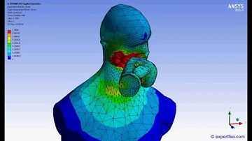 ANSYS WB Explicit Dynamics FEA - Knock-out simulation of punching a boxing bob bag (trial 2)
