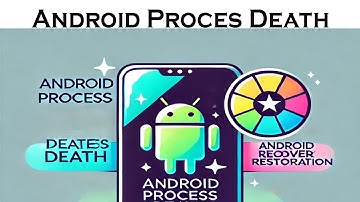 Android Process Death Explained: How to Restore App State Easily #androidappdevelopment #process