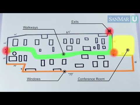 Video: Hoe Om 'n Planogram Op Te Stel