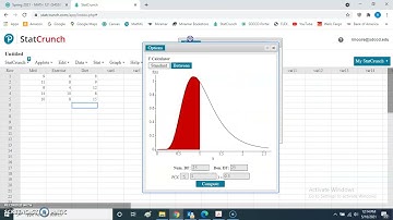 119, StatCrunch ANOVA