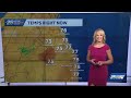 Inland Storms for South Florida Today