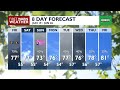 Full Weather at Ten: 06/18/2026