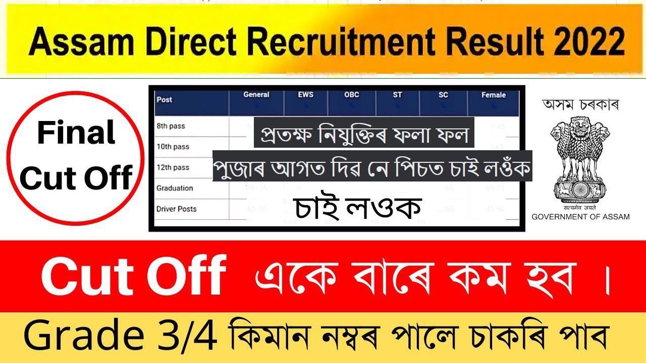 Assam Direct Recruitment Result 2022  26441 Posts , And Final Cut Off Marks, Results Date