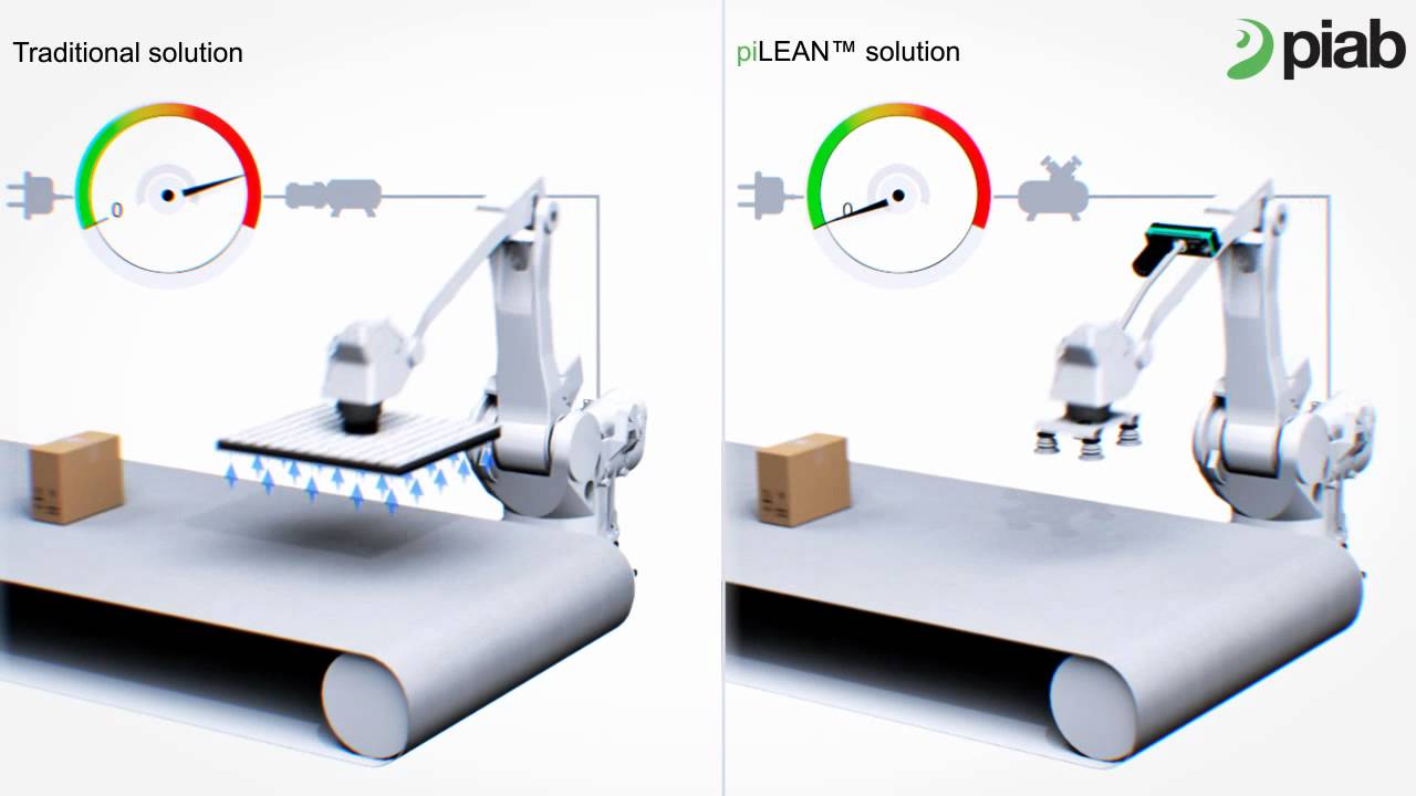piLEAN™ -- a concept for reducing waste- by Piab