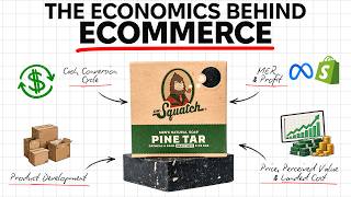 The Economics of Winning in Ecommerce