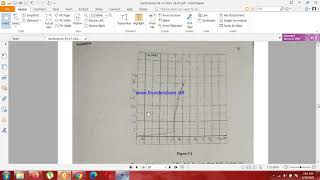 Exp Zernier Diode And Led