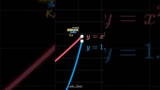 🗣️ Maths is emotionless 👎😒 #edit#maths#study#mathematics#shortsfeed#youtubeshorts