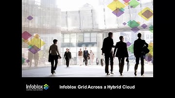 Demo Video: Infoblox Hybrid Cloud integration with Azure and AWS