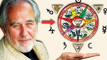 Bruce Lipton: The Seven Hermetic Principles