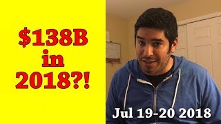GAMERS COULD SPEND $138 BILLION IN 2018 | RT2CC Day 543-544