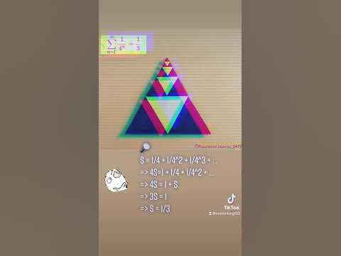 Proof without words - 02 - YouTube